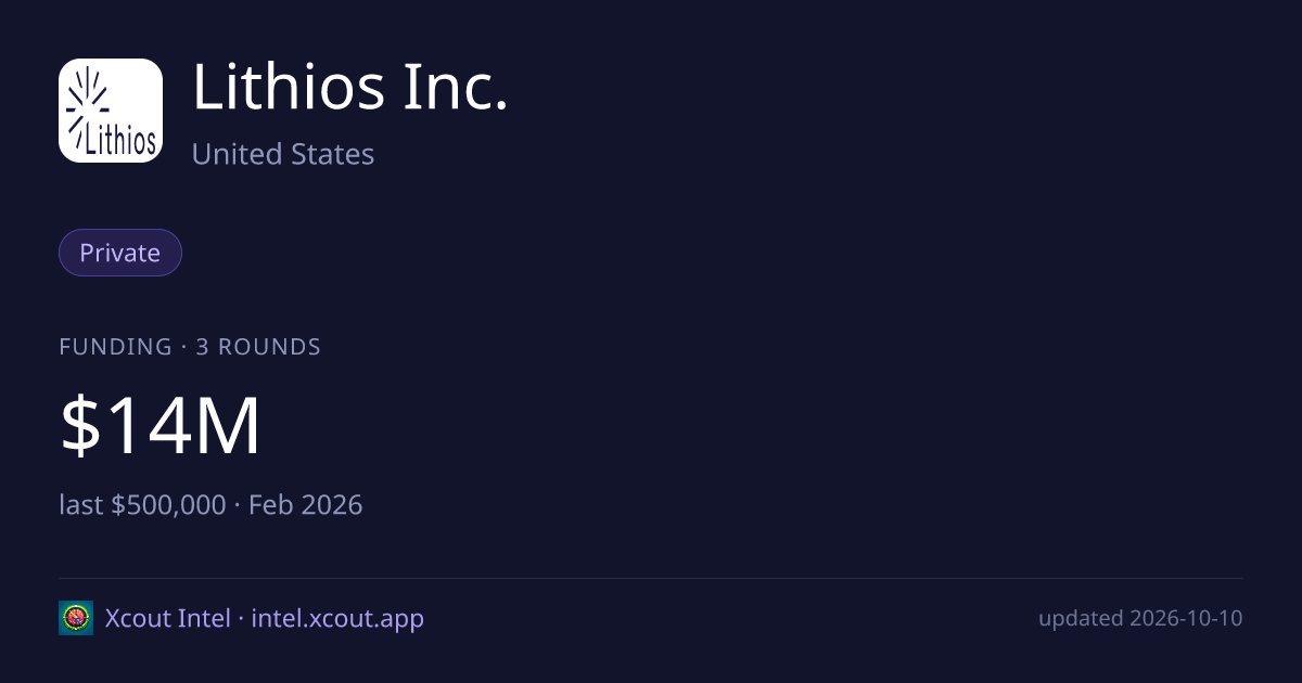 Lithios Inc. — share card preview