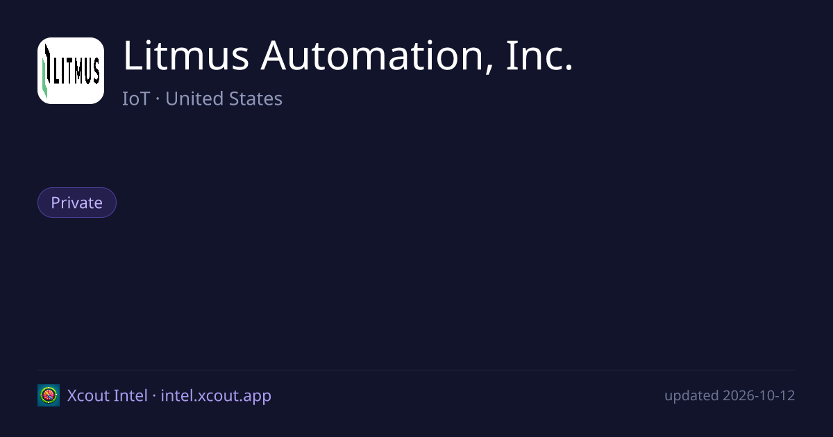 Litmus Automation, Inc. — share card preview
