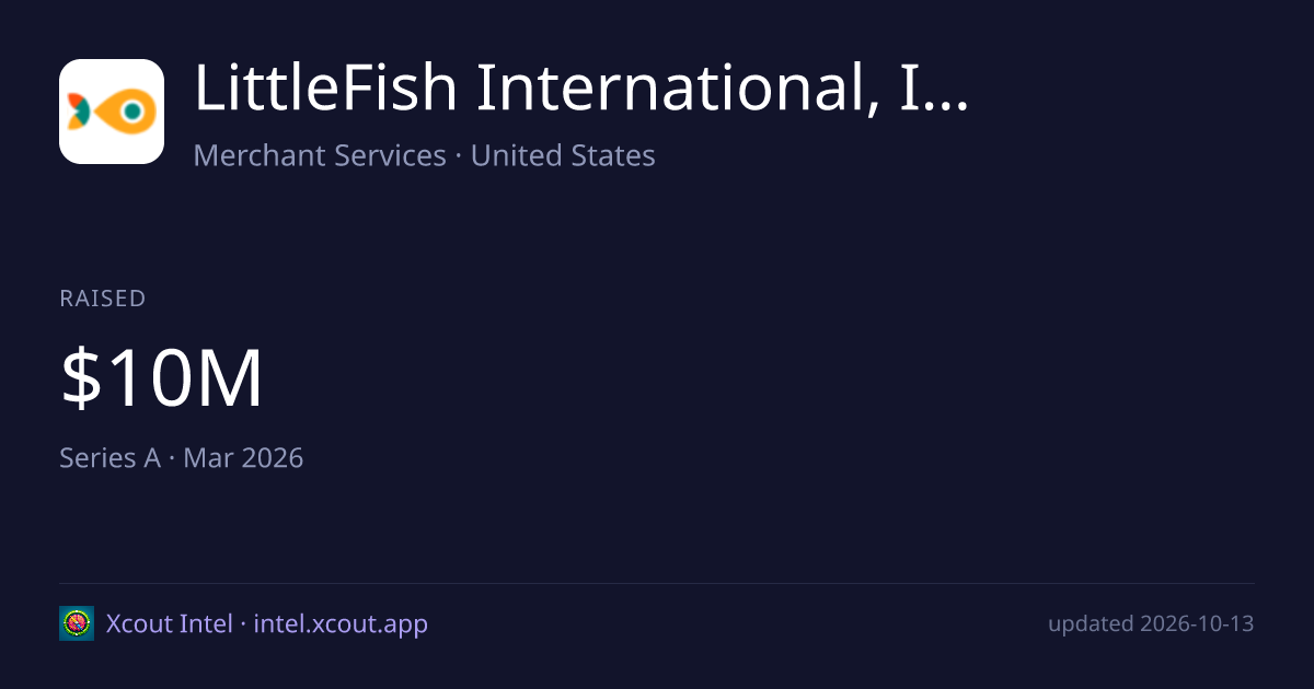 LittleFish International, Inc. — share card preview