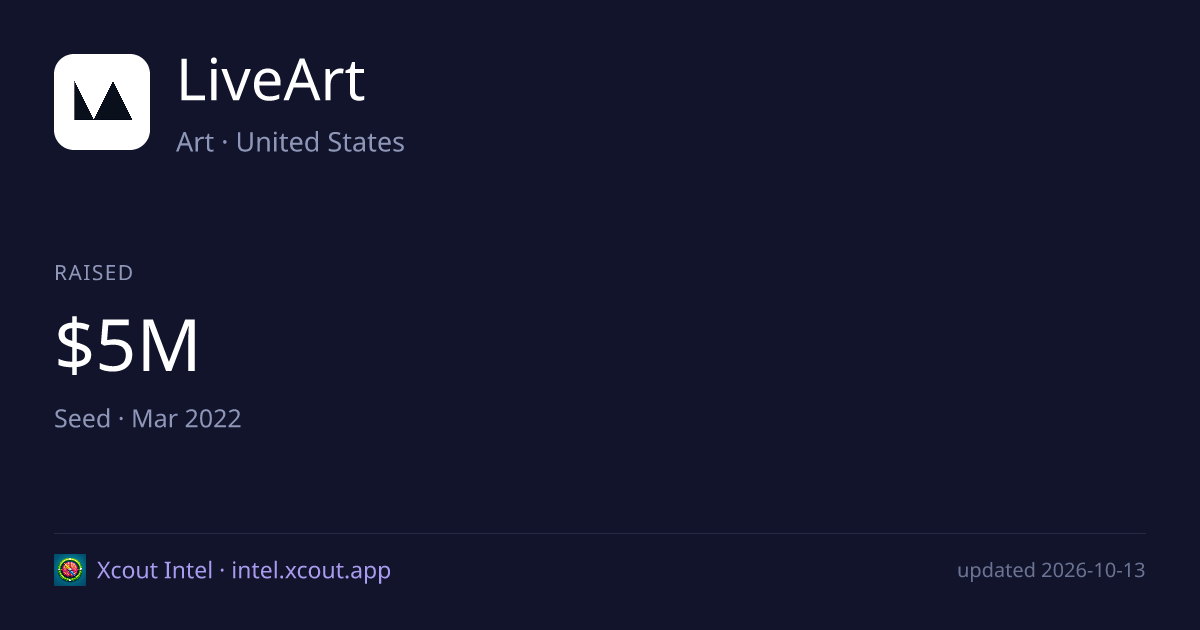 LiveArt — share card preview