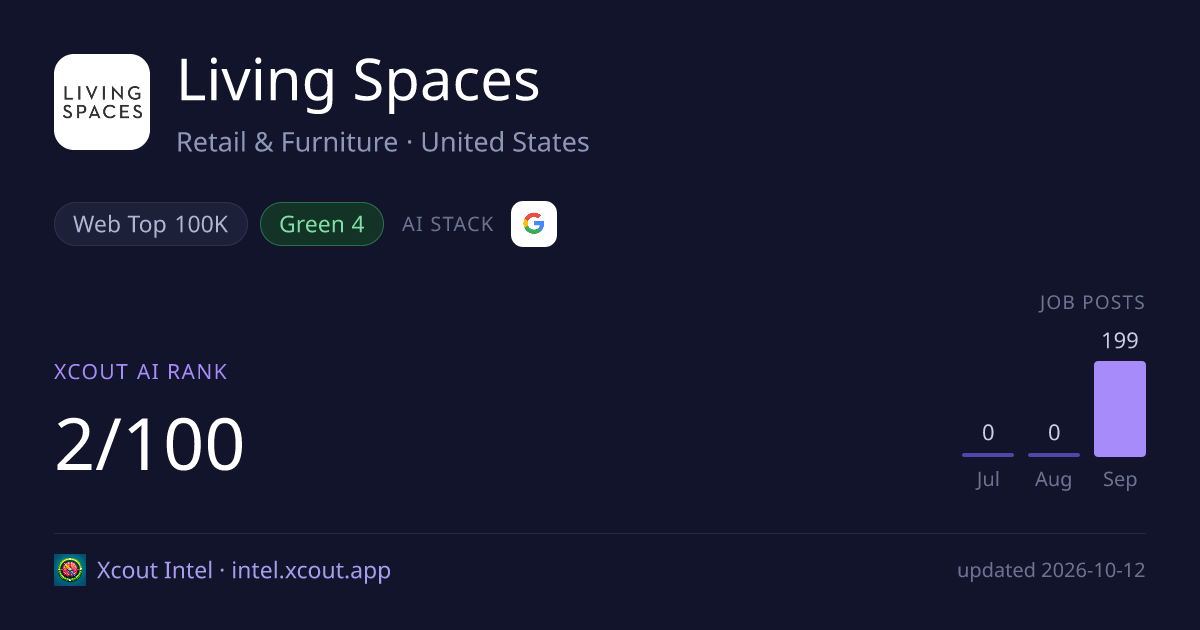 Living Spaces — share card preview