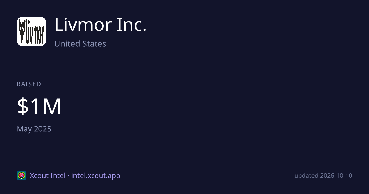 Livmor Inc. — share card preview