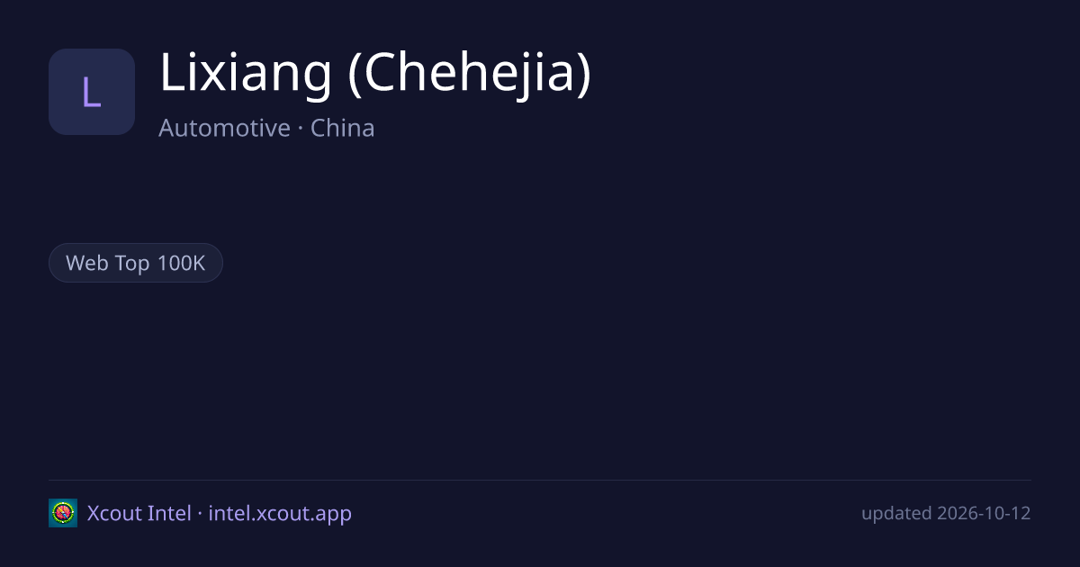Lixiang (Chehejia) — share card preview