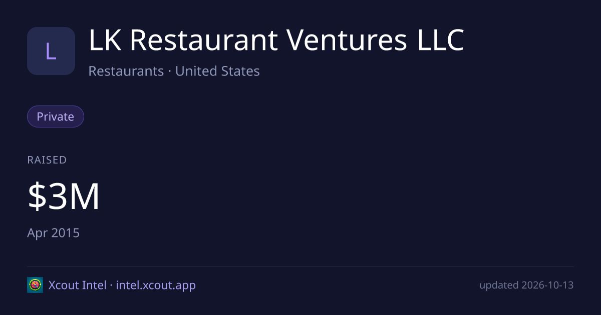 LK Restaurant Ventures LLC — share card preview