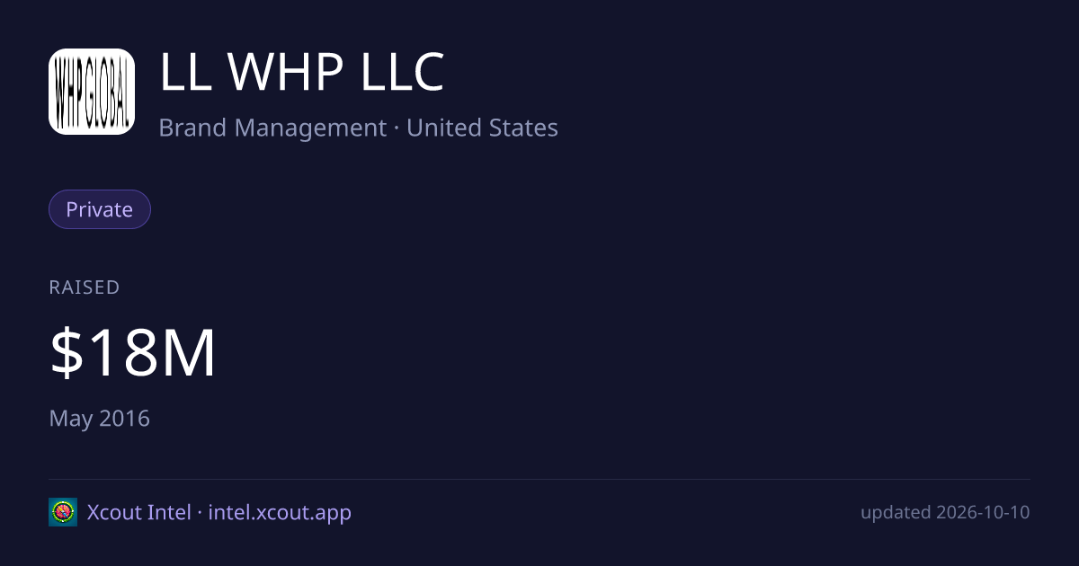 LL WHP LLC — share card preview