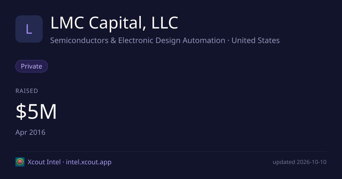 LMC Capital, LLC — share card preview