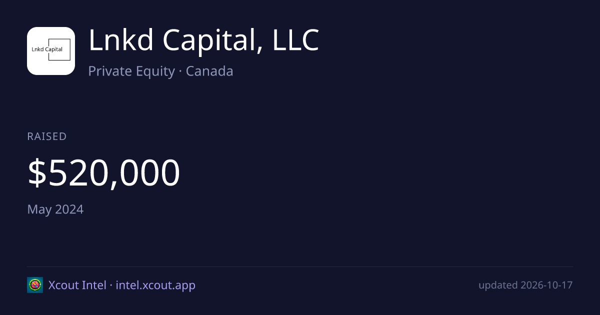 Lnkd Capital, LLC — share card preview