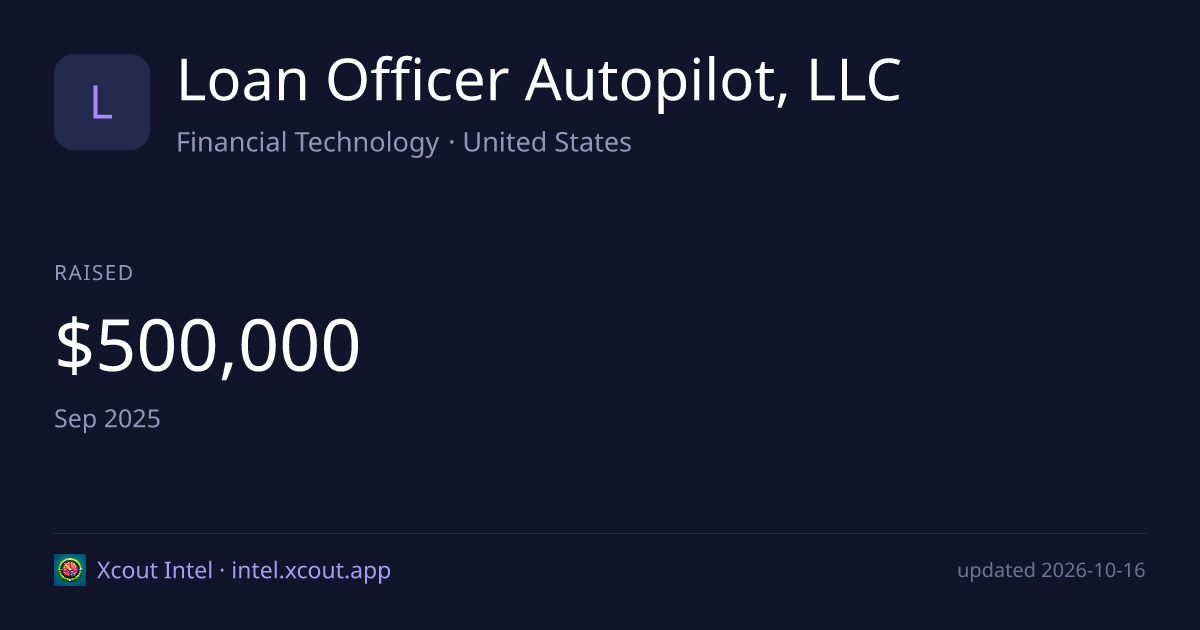Loan Officer Autopilot, LLC — share card preview
