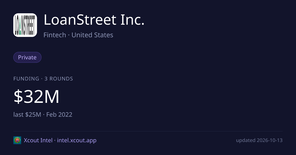 LoanStreet Inc. — share card preview