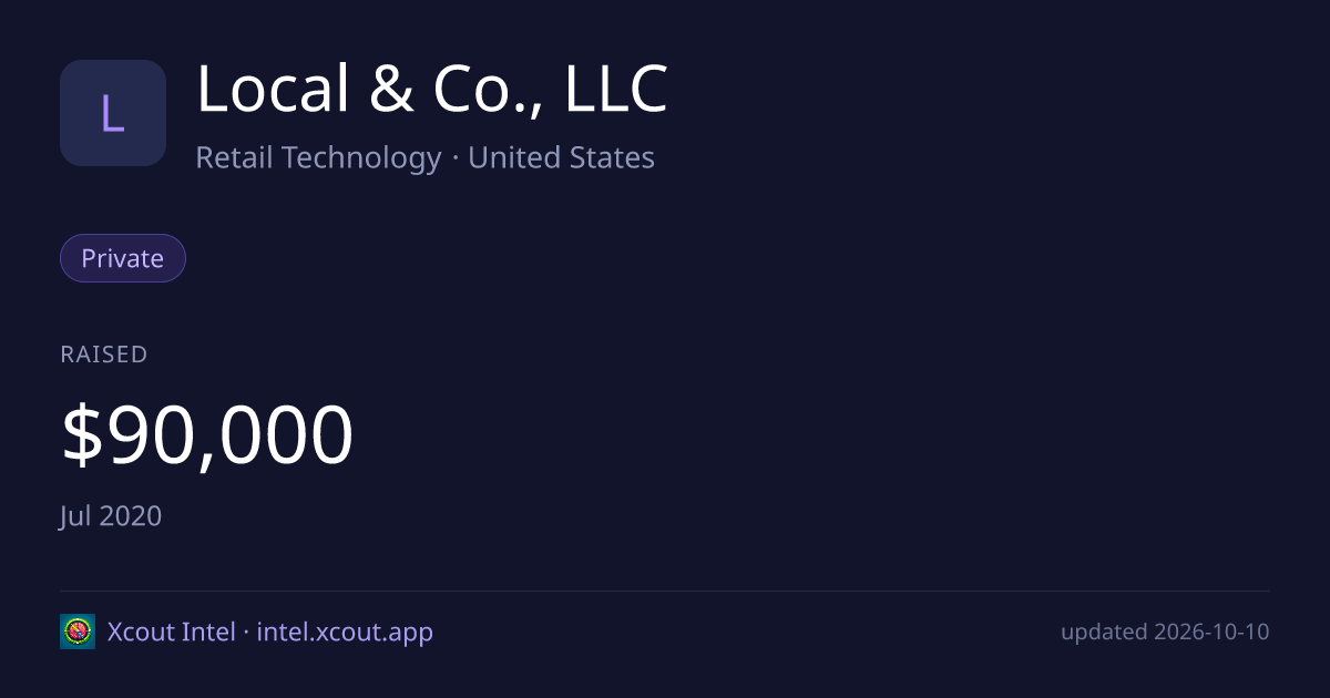 Local & Co., LLC — share card preview