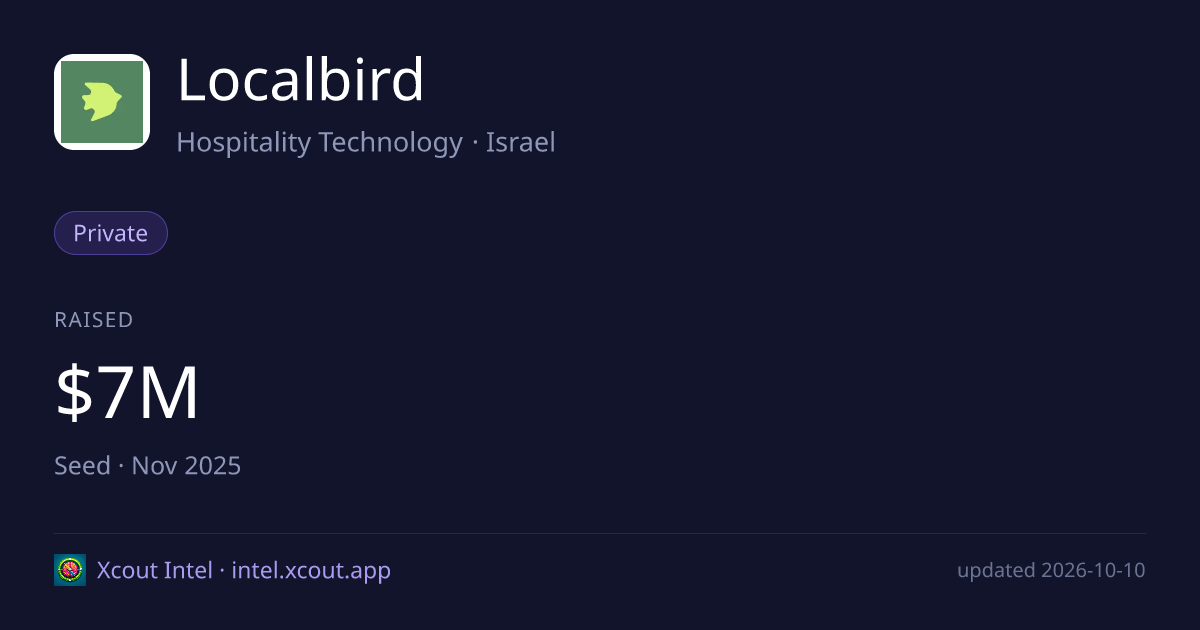 Localbird — share card preview