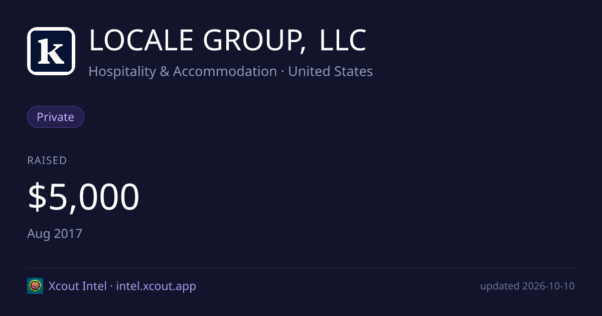 LOCALE GROUP, LLC — share card preview