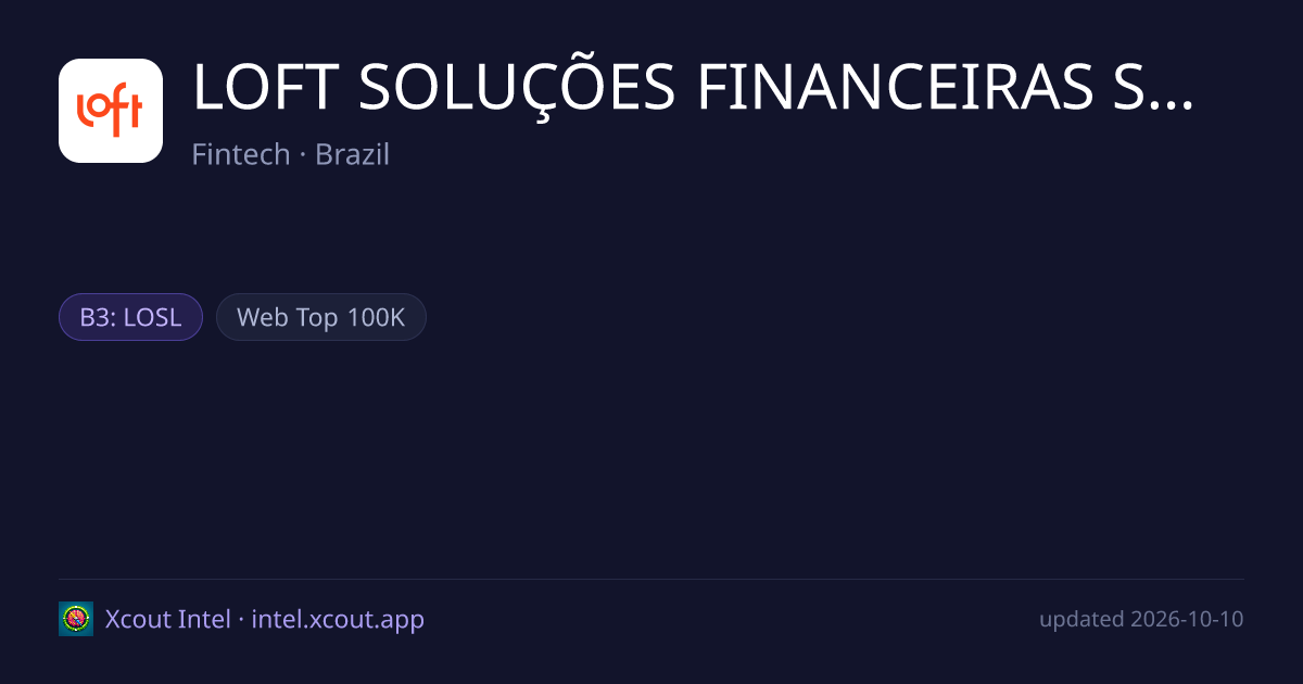 LOFT SOLUÇÕES FINANCEIRAS S.A. — share card preview