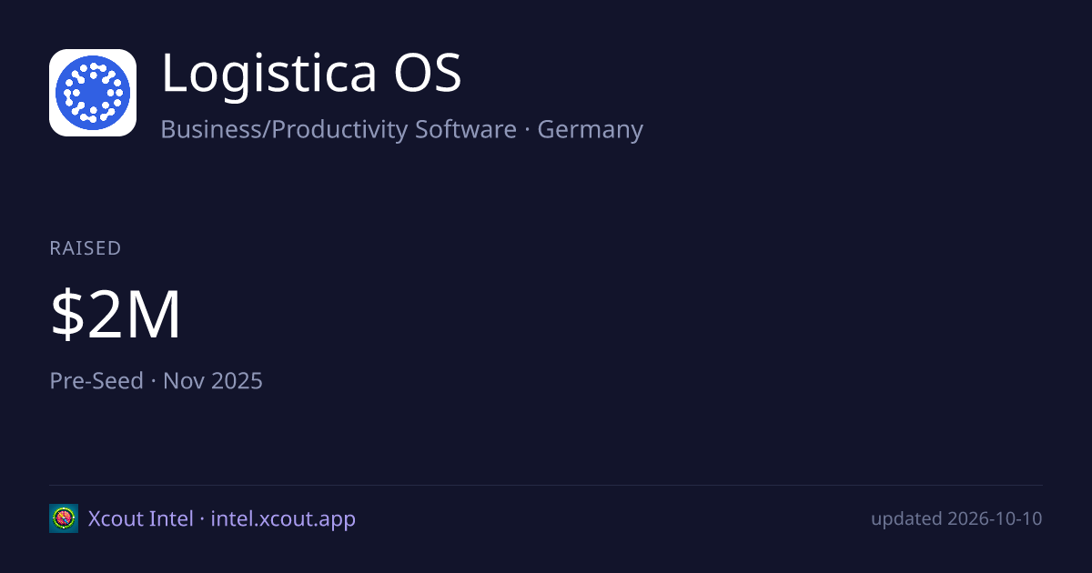 Logistica OS — share card preview