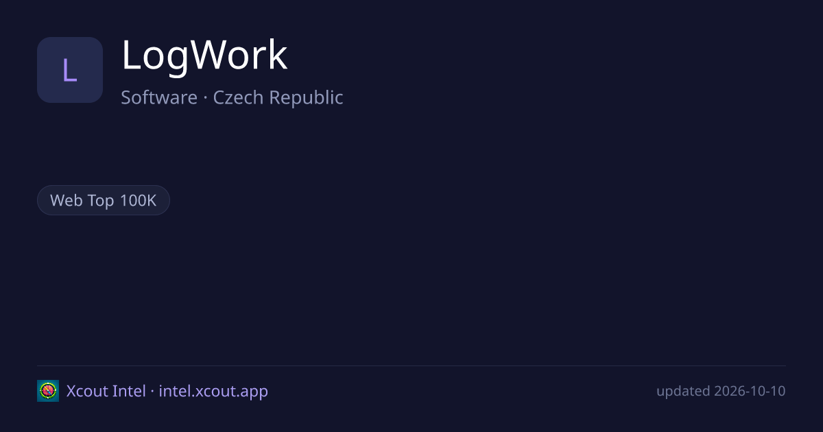 LogWork — share card preview