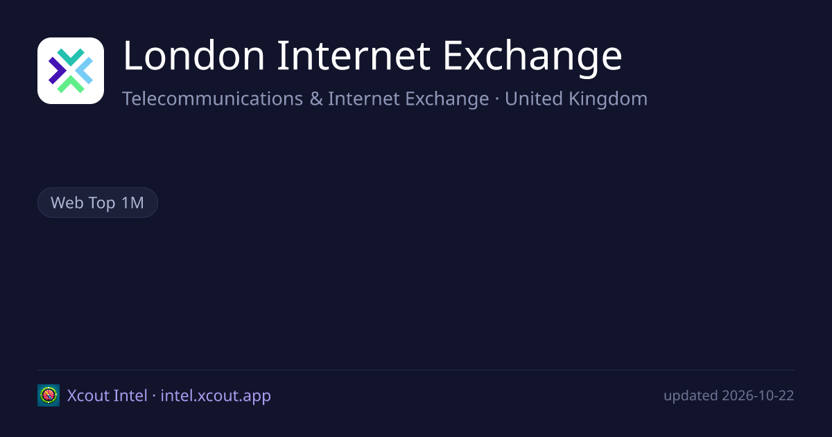 London Internet Exchange — share card preview