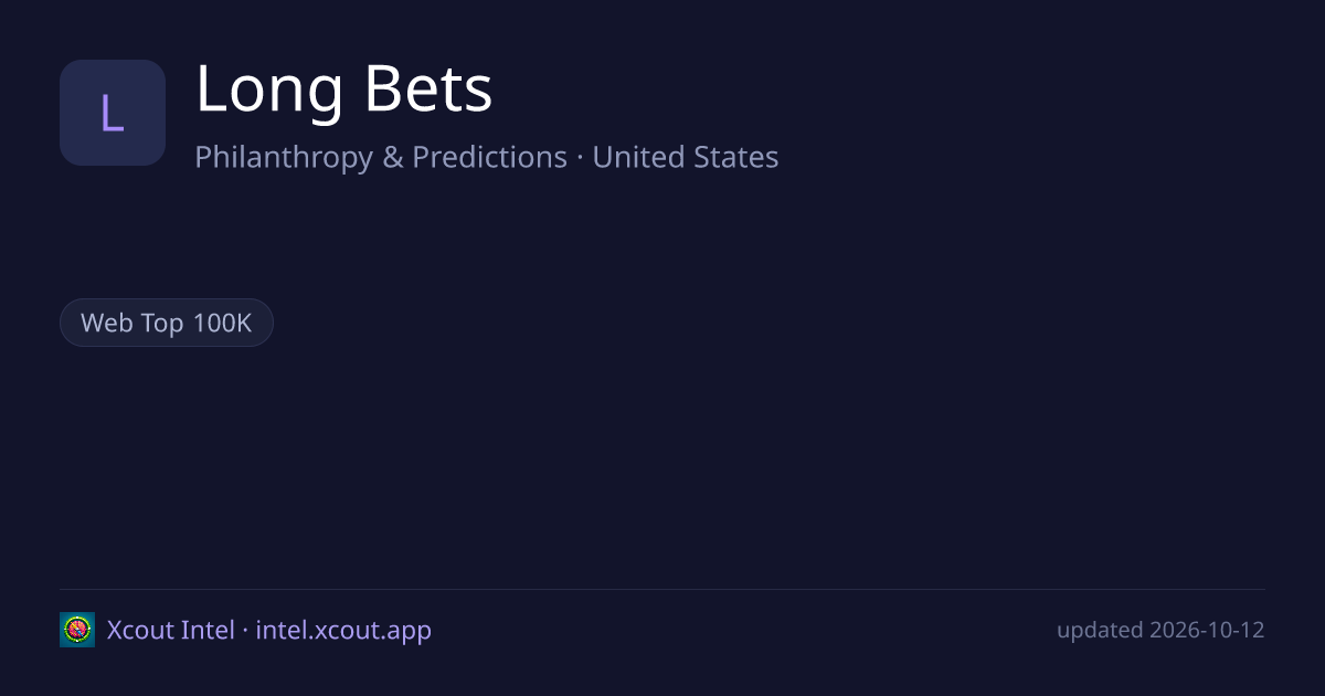 Long Bets — share card preview