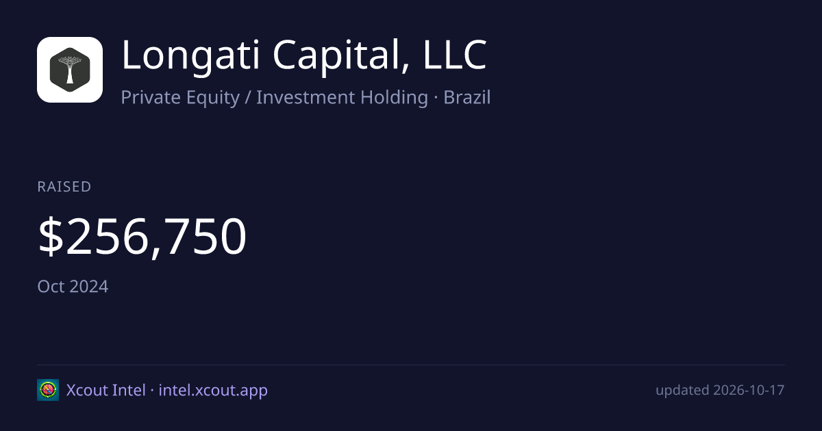 Longati Capital, LLC — share card preview