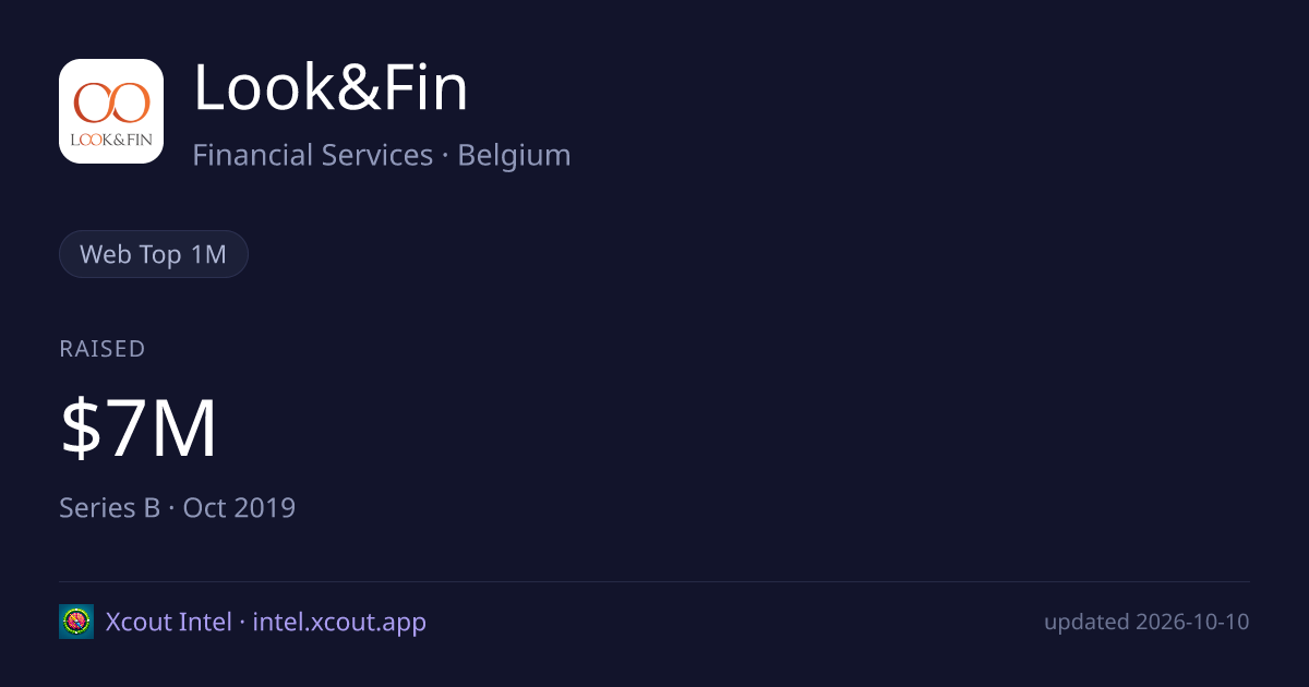 Look&Fin — share card preview