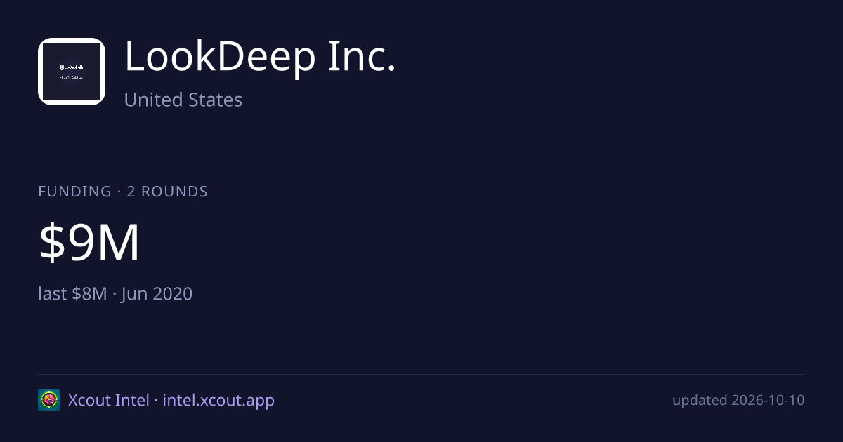 LookDeep Inc. — share card preview