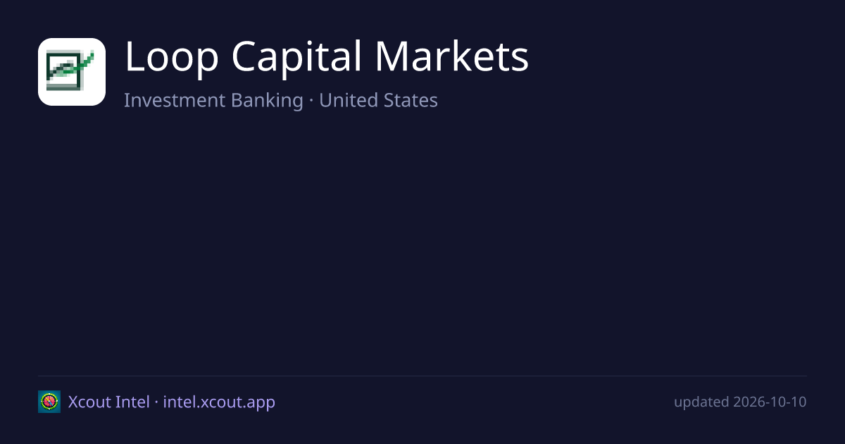 Loop Capital Markets — share card preview