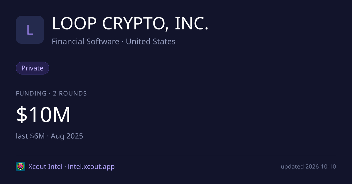 LOOP CRYPTO, INC. — share card preview