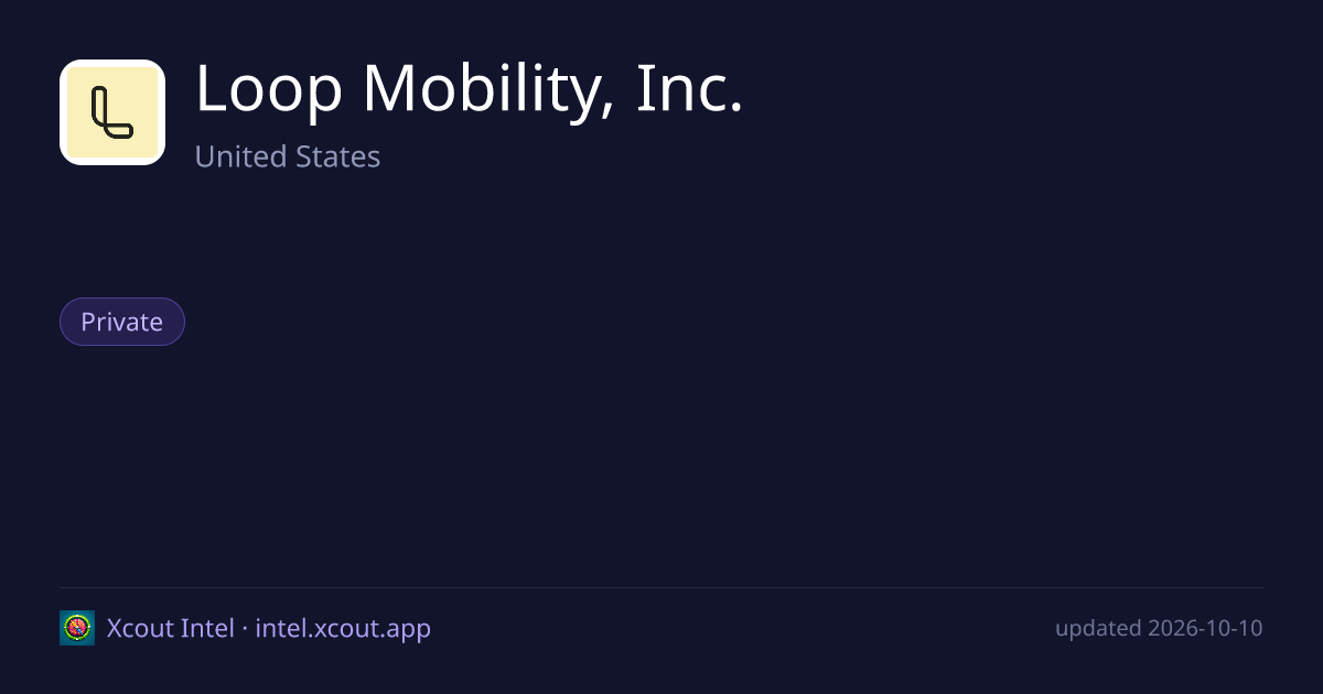 Loop Mobility, Inc. — share card preview