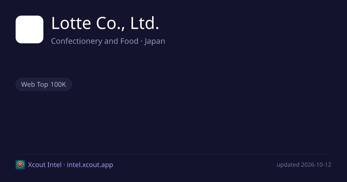 Lotte Co., Ltd. — share card preview