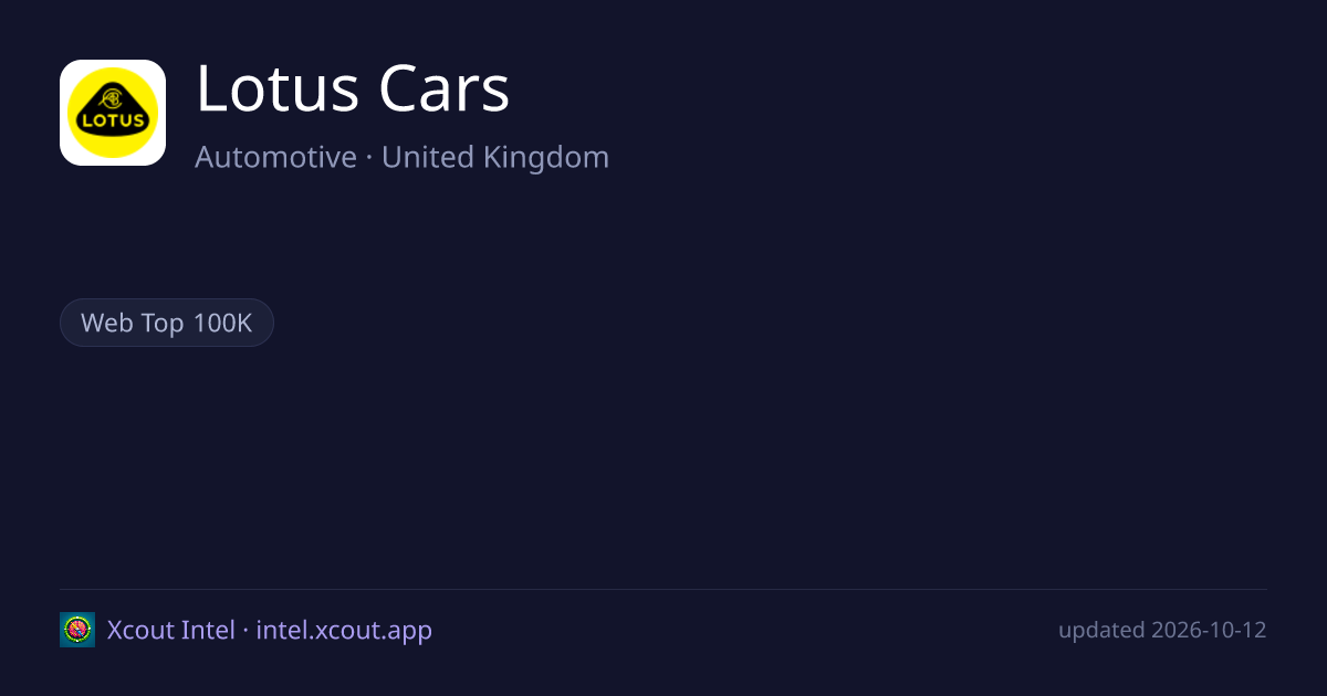 Lotus Cars — share card preview