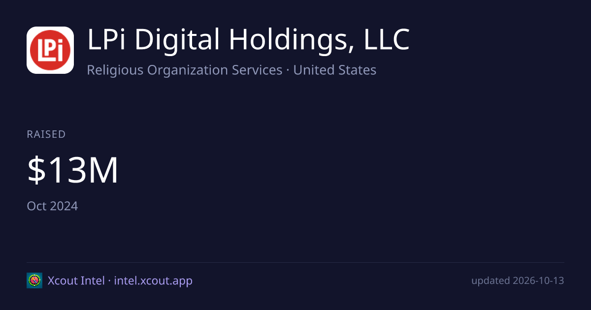 LPi Digital Holdings, LLC — share card preview