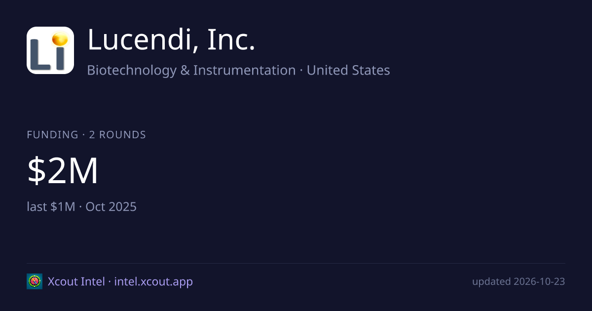 Lucendi, Inc. — share card preview