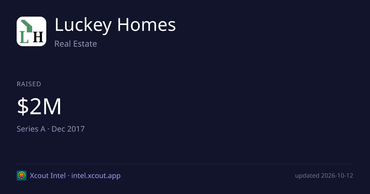 Luckey Homes — share card preview