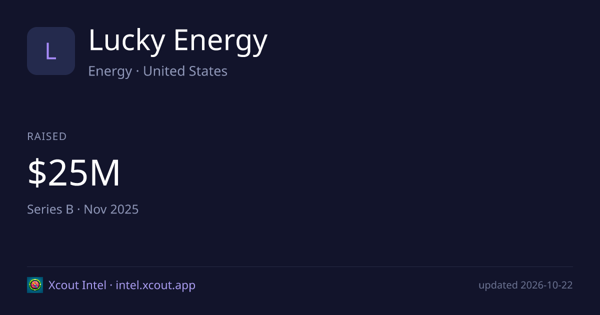 Lucky Energy — share card preview