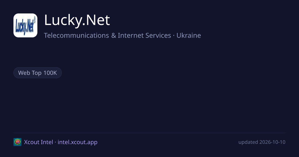Lucky.Net — share card preview