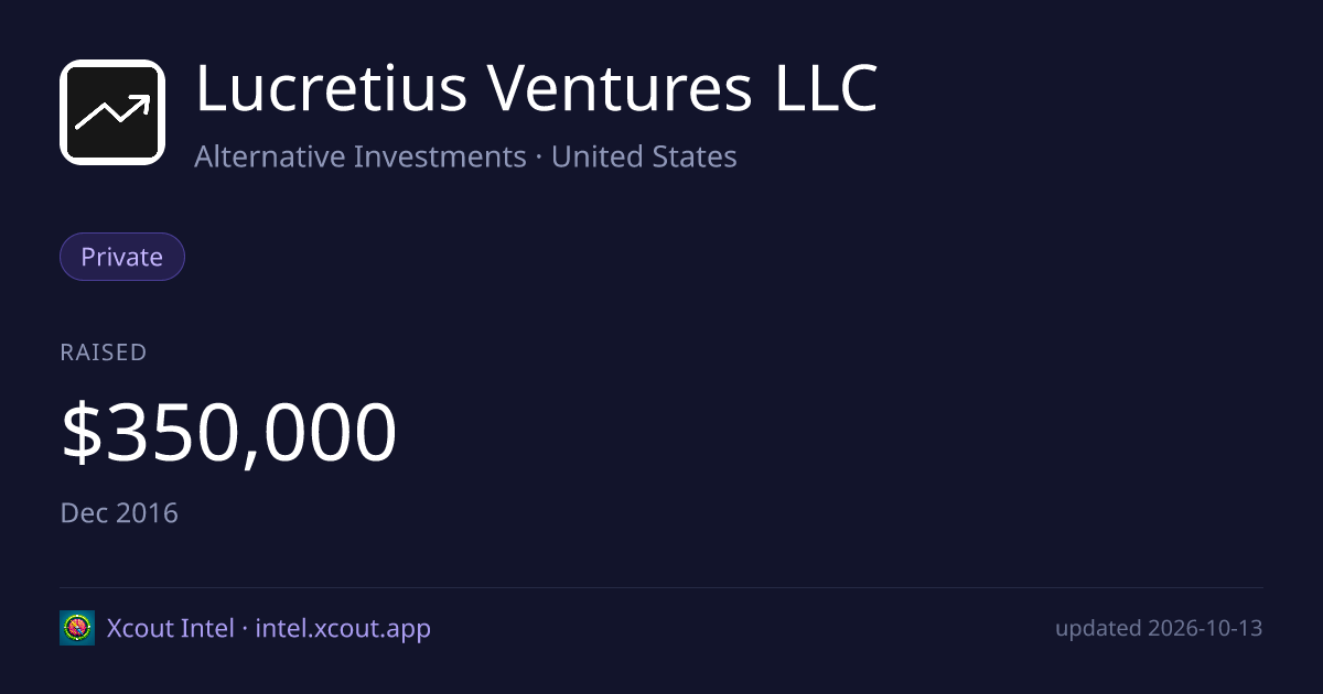 Lucretius Ventures LLC — share card preview