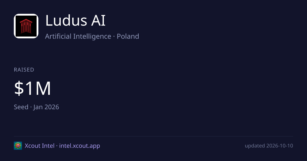 Ludus AI — share card preview