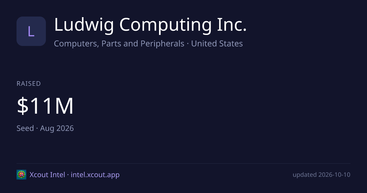 Ludwig Computing Inc. — share card preview