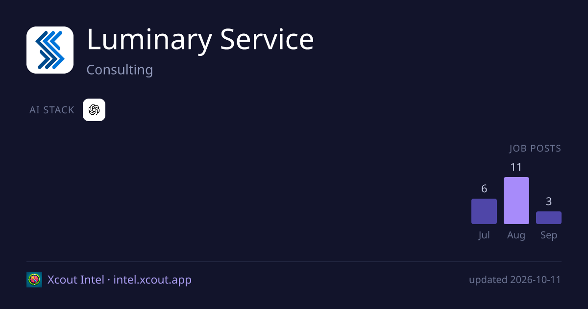 Luminary Service — share card preview
