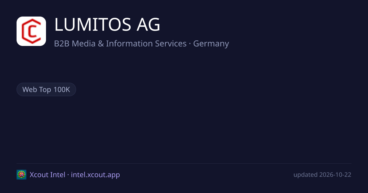 LUMITOS AG — share card preview