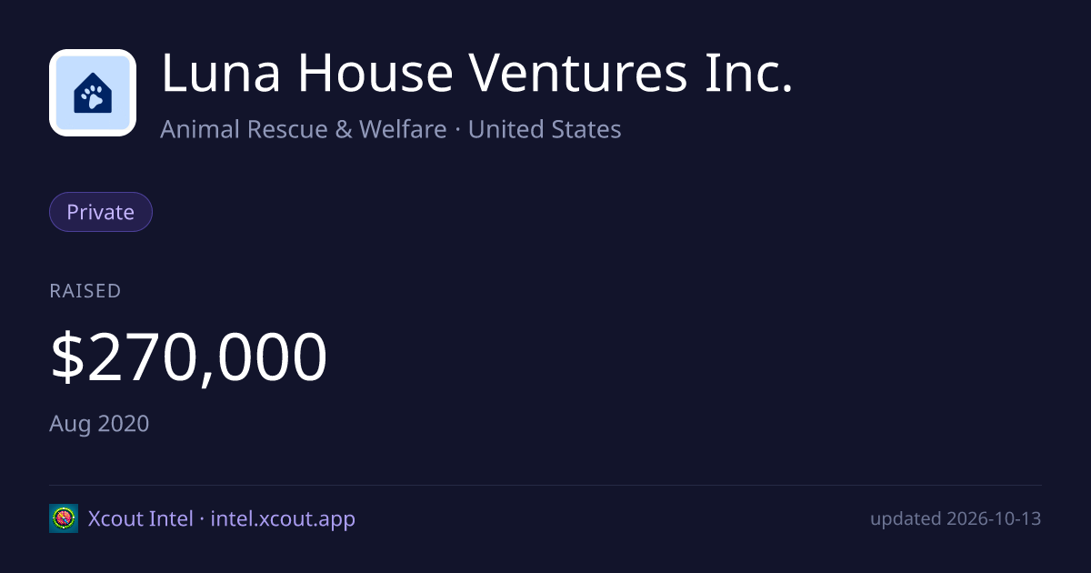 Luna House Ventures Inc. — share card preview