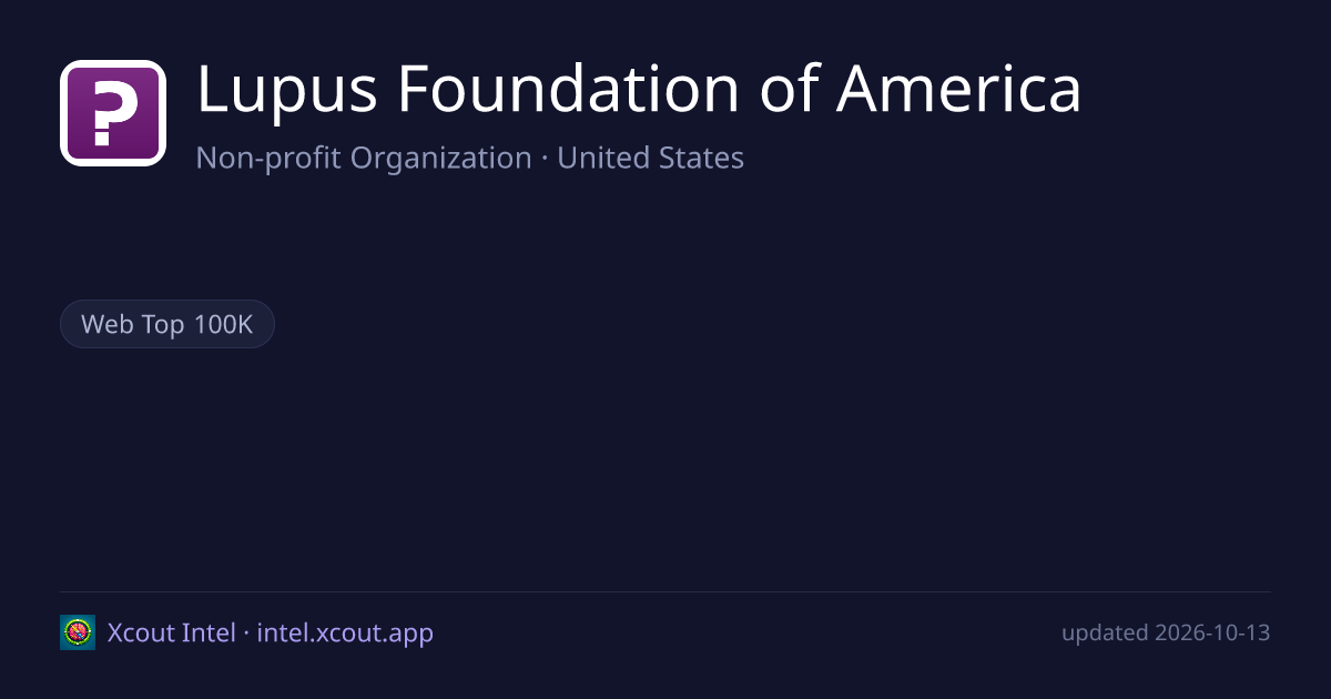 Lupus Foundation of America — share card preview