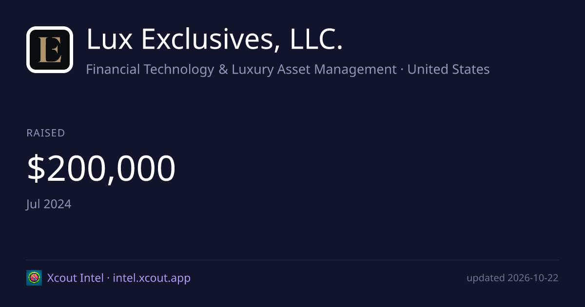 Lux Exclusives, LLC. — share card preview