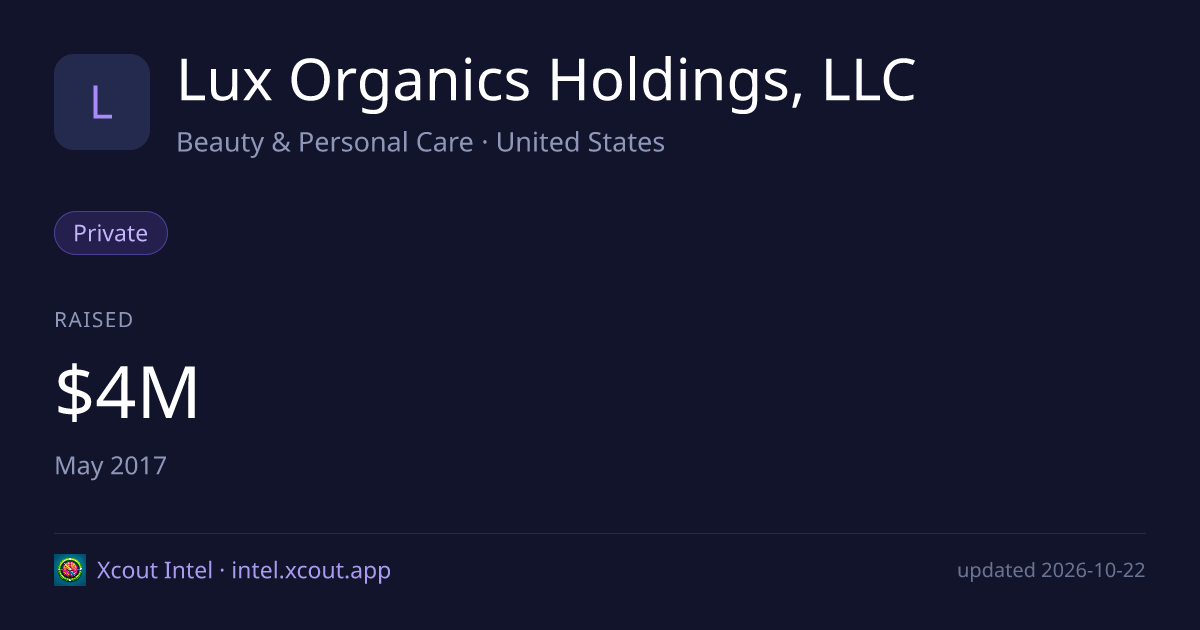 Lux Organics Holdings, LLC — share card preview