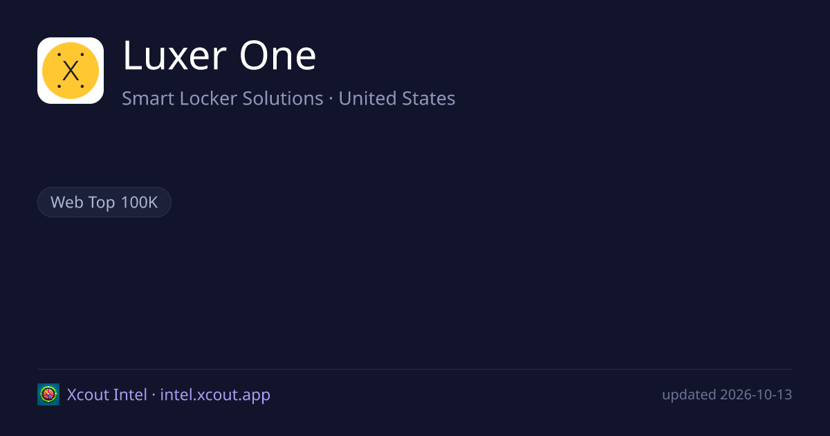 Luxer One — share card preview