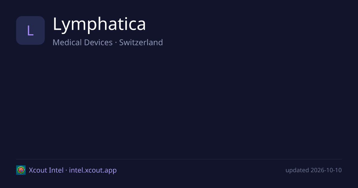 Lymphatica — share card preview