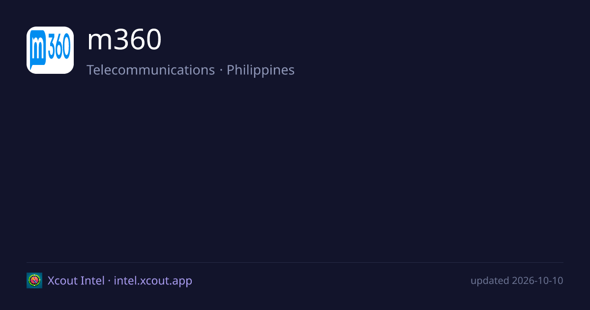 m360 — share card preview