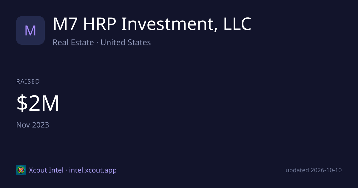 M7 HRP Investment, LLC — share card preview