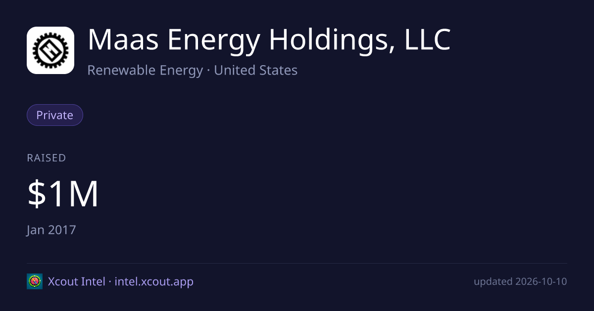 Maas Energy Holdings, LLC — share card preview