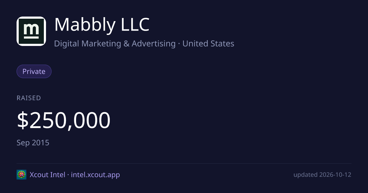 Mabbly LLC — share card preview