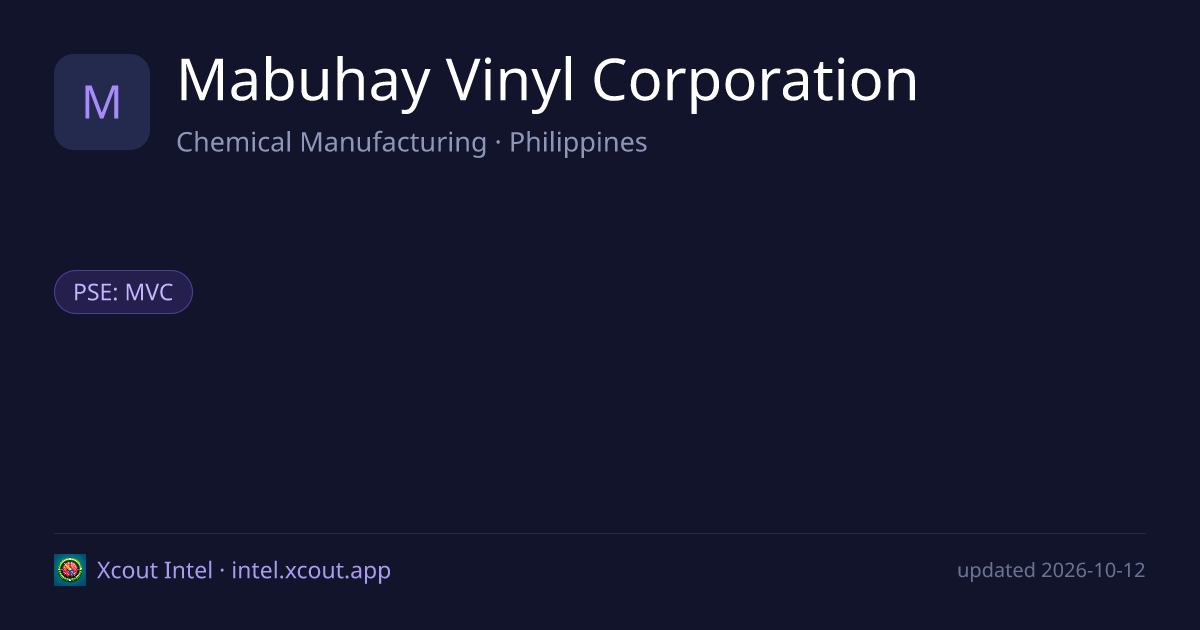 Mabuhay Vinyl Corporation — share card preview